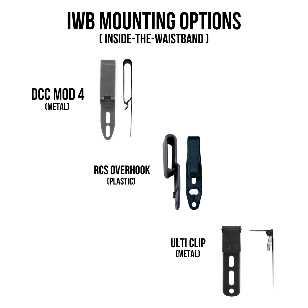 The Nomad Appendix Rig (Non Light-Bearing)